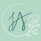 Julie Anne Psicóloga